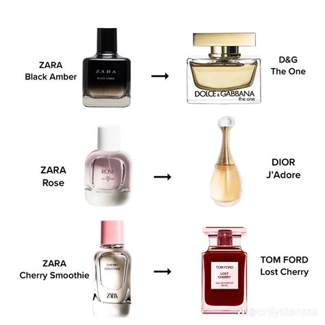 zara perfume.dupes list|zara perfume orchid dupe.